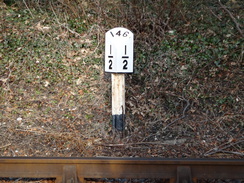 P2013DSC05107	A milepost.